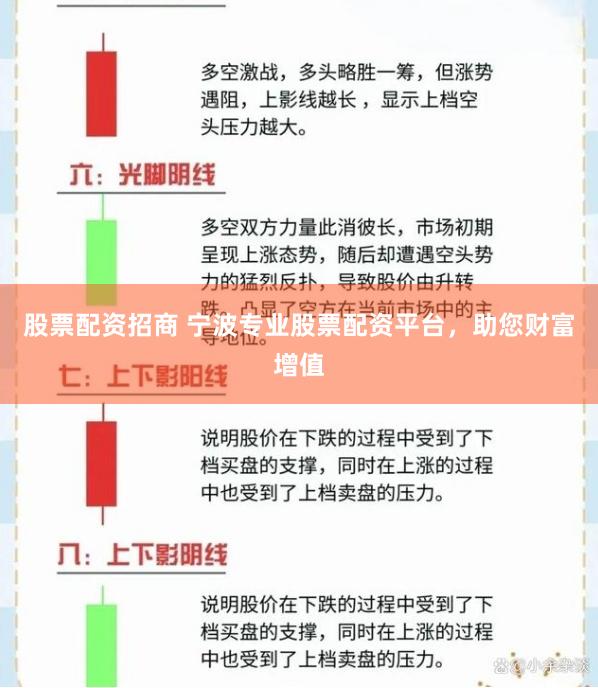 股票配资招商 宁波专业股票配资平台，助您财富增值