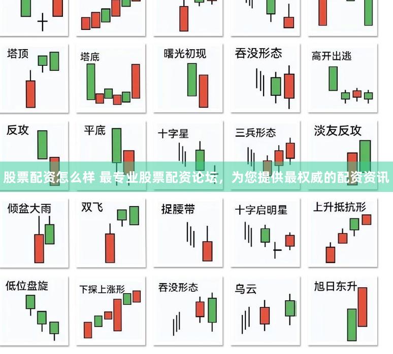 股票配资怎么样 最专业股票配资论坛，为您提供最权威的配资资讯