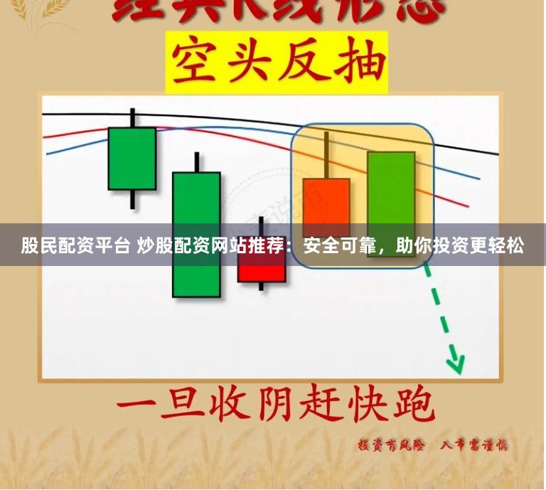 股民配资平台 炒股配资网站推荐：安全可靠，助你投资更轻松