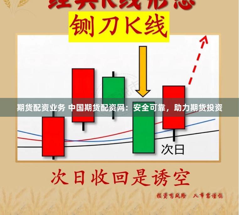 期货配资业务 中国期货配资网：安全可靠，助力期货投资