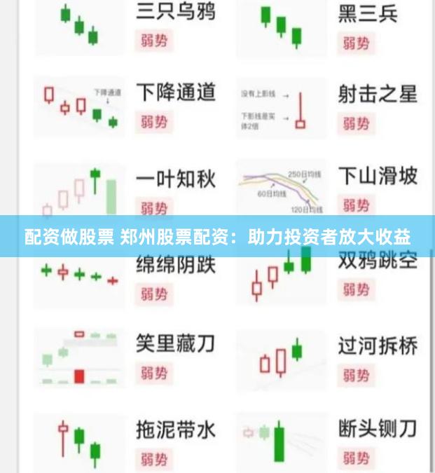 配资做股票 郑州股票配资：助力投资者放大收益