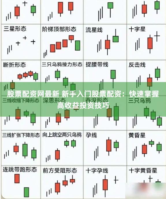 股票配资网最新 新手入门股票配资：快速掌握高收益投资技巧