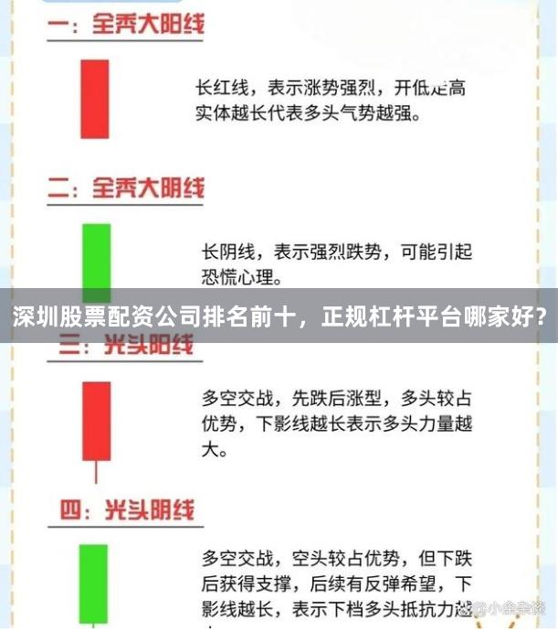 深圳股票配资公司排名前十，正规杠杆平台哪家好？