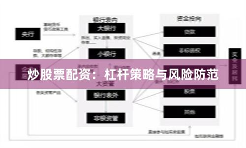 炒股票配资:杠杆策略与风险防范