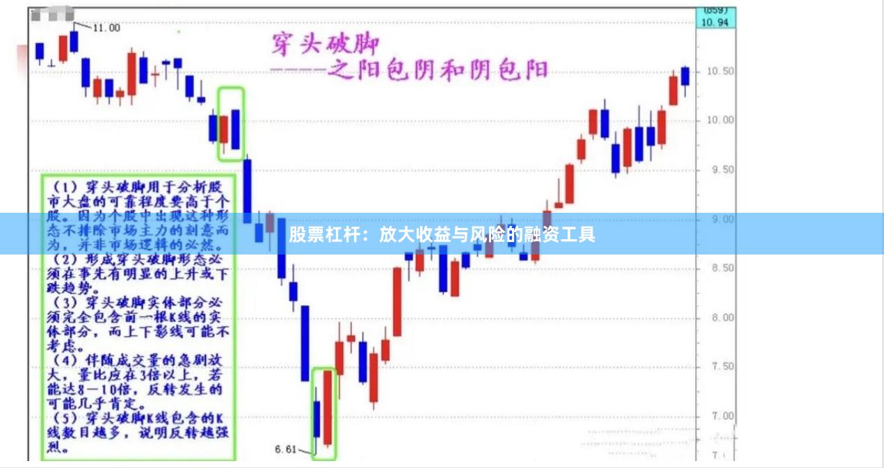 股票杠杆：放大收益与风险的融资工具
