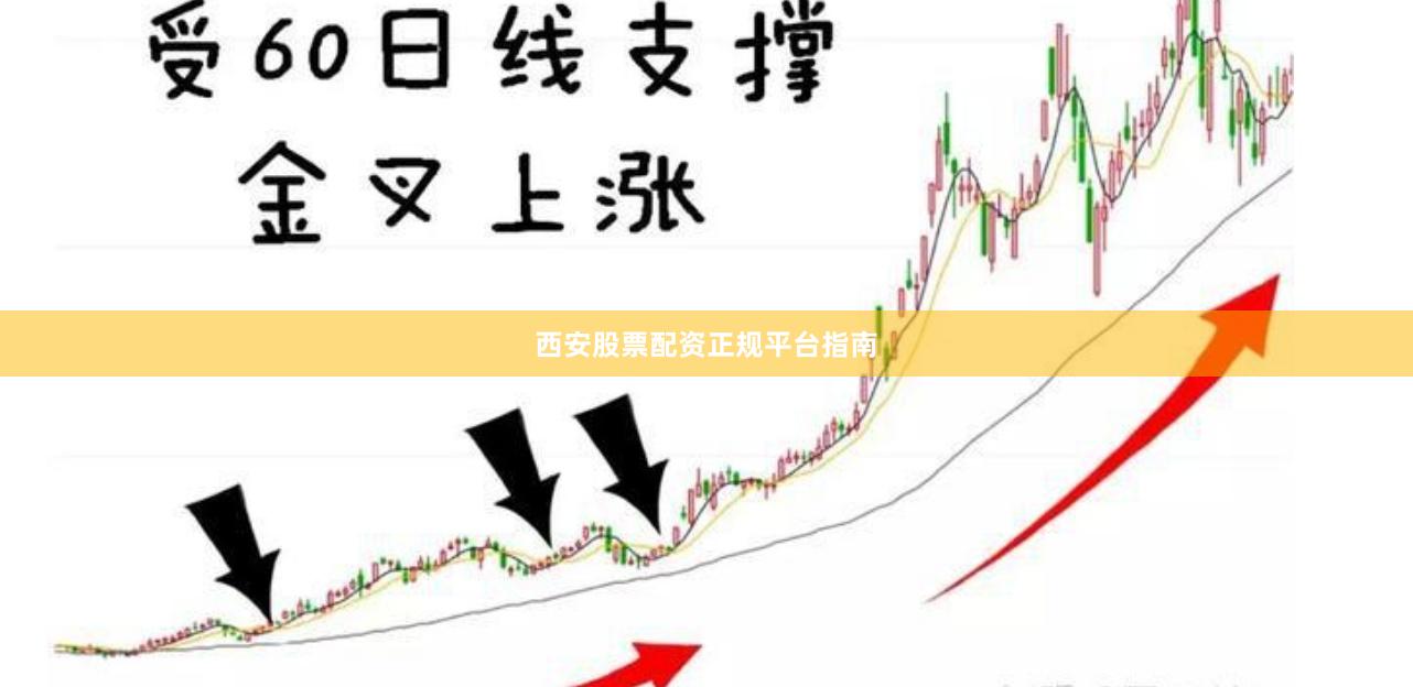 西安股票配资正规平台指南