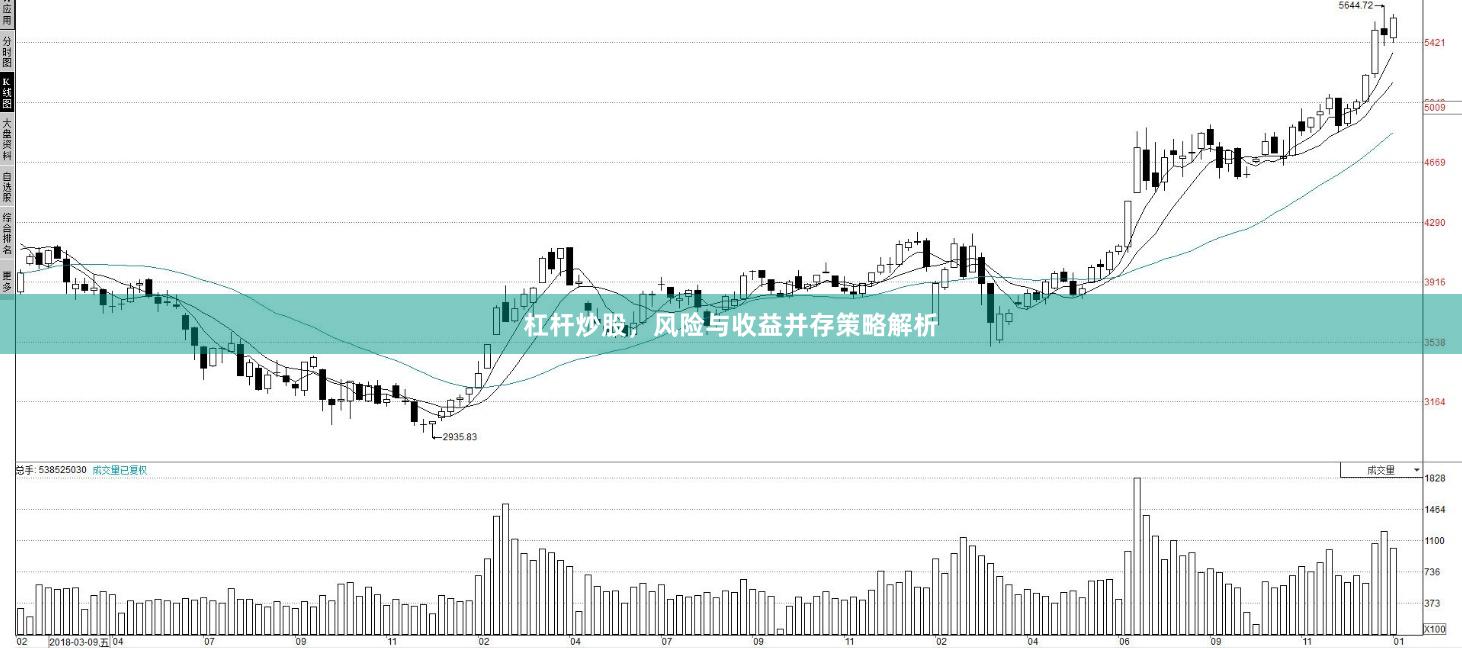 杠杆炒股，风险与收益并存策略解析