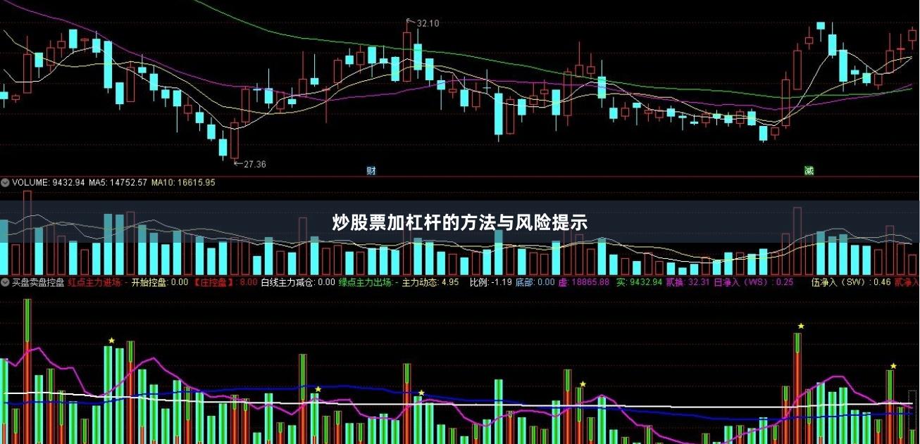 炒股票加杠杆的方法与风险提示